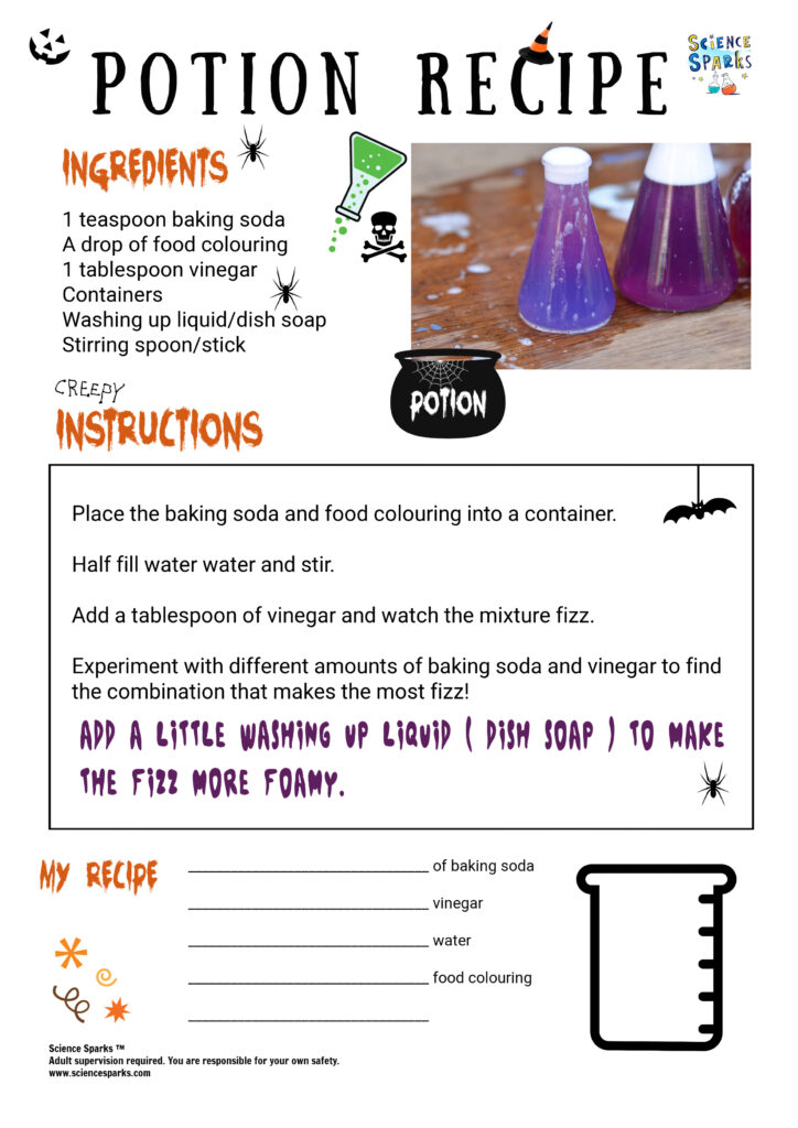 Potion recipe worksheet. for Halloween
