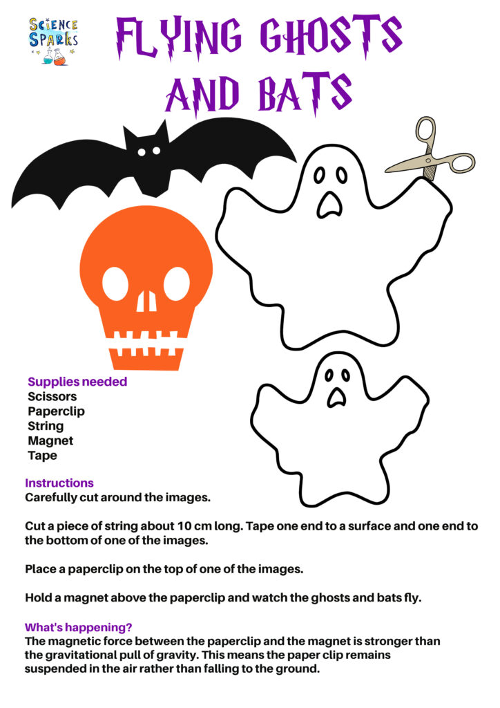 Flying ghost magnet activity instructions and template
