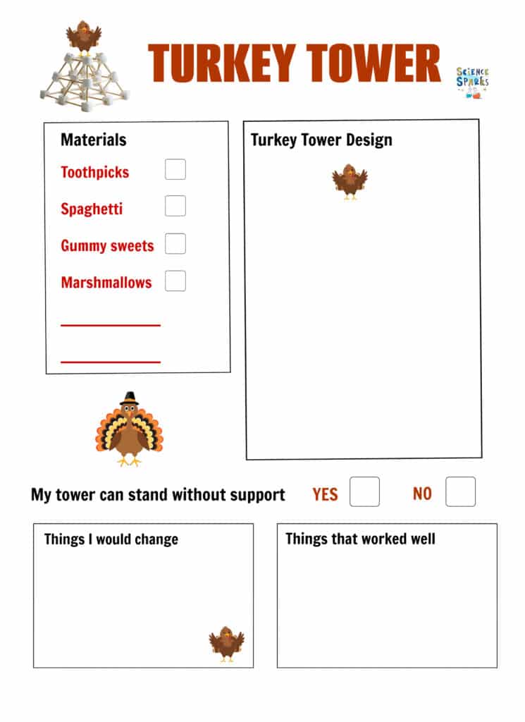 turkey tower STEM Challenge investigation sheet