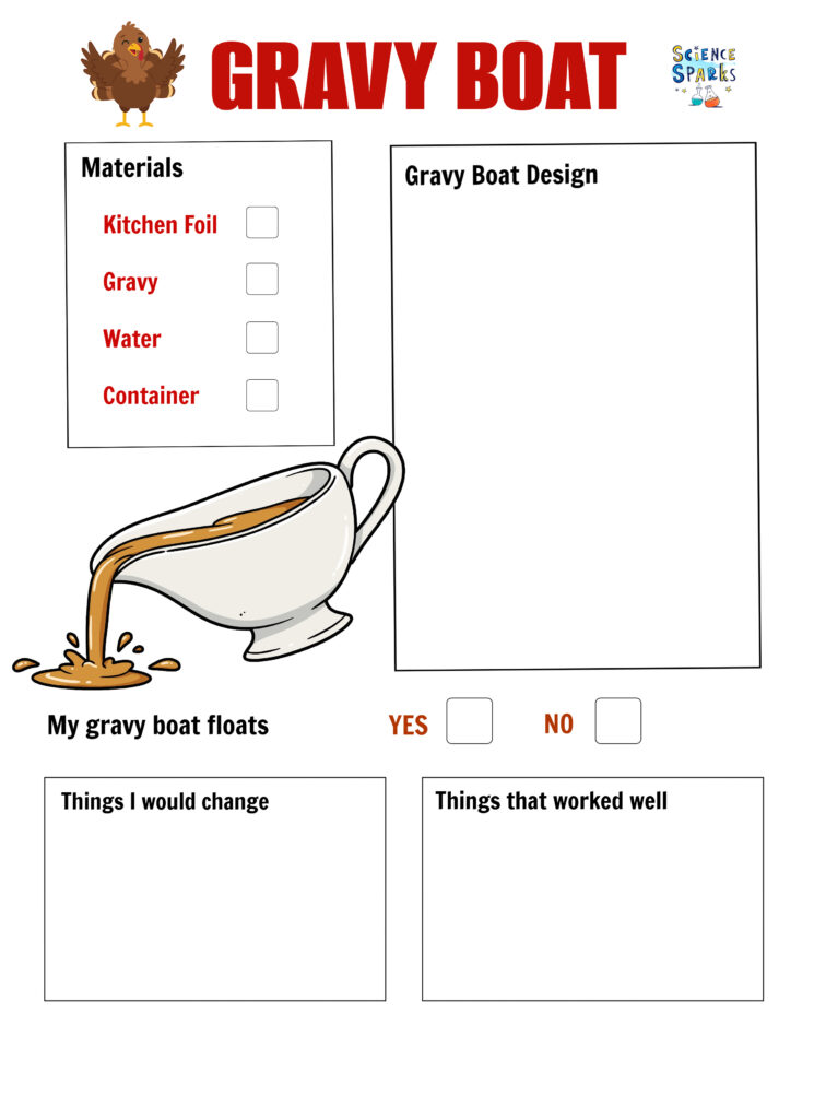 Gravy boat STEM Challenge