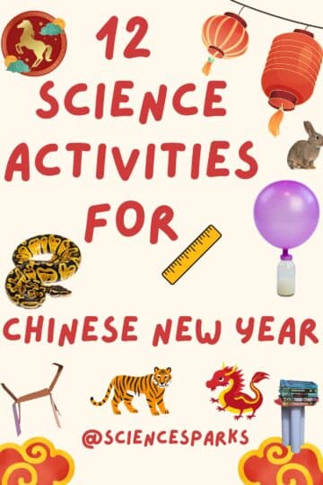 12 Science Activities for Chinese New Year