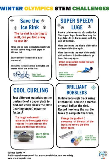 Winter Olympic STEM Challenges
