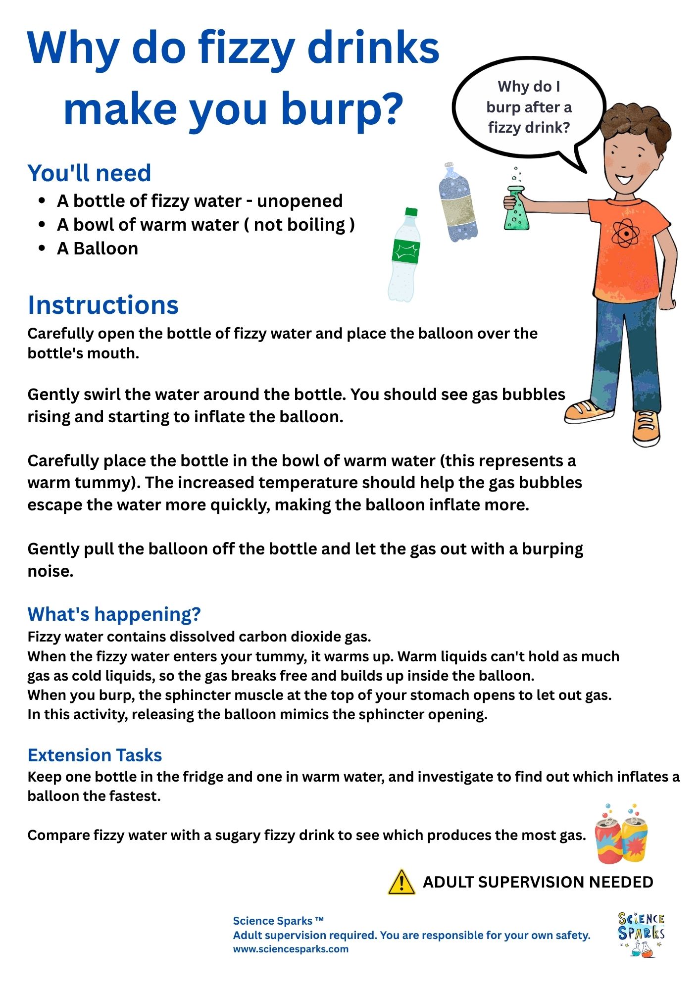 Why do fizzy drinks make you burp science activity